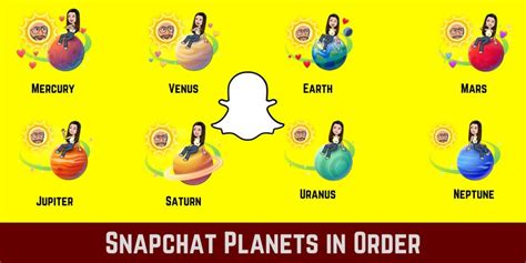 snapchat bsf planets|Snapchat Planets: Order and Meanings